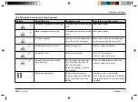 Preview for 73 page of Otto Bock 9B500-S CLASSIC Instructions For Use Manual