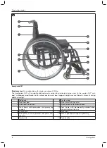 Предварительный просмотр 8 страницы Otto Bock Avantgarde 4 Instructions For Use Manual