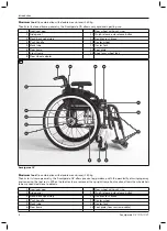 Предварительный просмотр 6 страницы Otto Bock Avantgarde CLT Service Manual