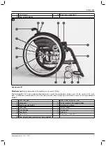 Preview for 7 page of Otto Bock Avantgarde CLT Service Manual