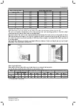 Предварительный просмотр 25 страницы Otto Bock Avantgarde Teen2 T Instructions For Use Manual