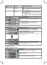 Предварительный просмотр 43 страницы Otto Bock Axon-Bus Instructions For Use Manual