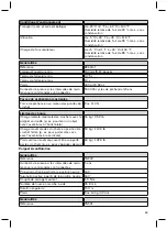 Предварительный просмотр 63 страницы Otto Bock Axon-Bus Instructions For Use Manual