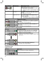 Предварительный просмотр 66 страницы Otto Bock Axon-Bus Instructions For Use Manual