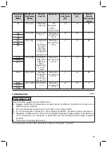 Предварительный просмотр 69 страницы Otto Bock Axon-Bus Instructions For Use Manual