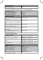 Предварительный просмотр 84 страницы Otto Bock Axon-Bus Instructions For Use Manual