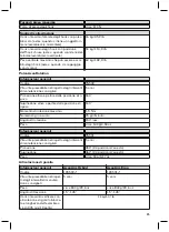 Предварительный просмотр 85 страницы Otto Bock Axon-Bus Instructions For Use Manual