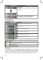 Предварительный просмотр 88 страницы Otto Bock Axon-Bus Instructions For Use Manual