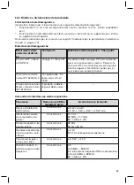 Предварительный просмотр 89 страницы Otto Bock Axon-Bus Instructions For Use Manual