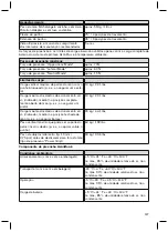 Предварительный просмотр 127 страницы Otto Bock Axon-Bus Instructions For Use Manual