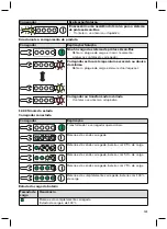 Предварительный просмотр 131 страницы Otto Bock Axon-Bus Instructions For Use Manual