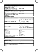 Предварительный просмотр 170 страницы Otto Bock Axon-Bus Instructions For Use Manual