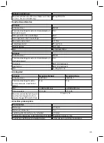 Предварительный просмотр 171 страницы Otto Bock Axon-Bus Instructions For Use Manual