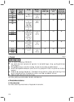 Предварительный просмотр 176 страницы Otto Bock Axon-Bus Instructions For Use Manual