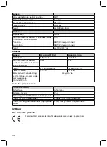 Предварительный просмотр 192 страницы Otto Bock Axon-Bus Instructions For Use Manual