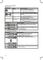 Предварительный просмотр 194 страницы Otto Bock Axon-Bus Instructions For Use Manual