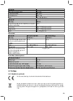 Предварительный просмотр 213 страницы Otto Bock Axon-Bus Instructions For Use Manual