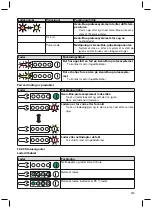 Предварительный просмотр 215 страницы Otto Bock Axon-Bus Instructions For Use Manual