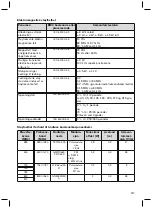 Предварительный просмотр 217 страницы Otto Bock Axon-Bus Instructions For Use Manual