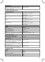 Предварительный просмотр 233 страницы Otto Bock Axon-Bus Instructions For Use Manual