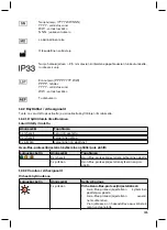 Предварительный просмотр 235 страницы Otto Bock Axon-Bus Instructions For Use Manual