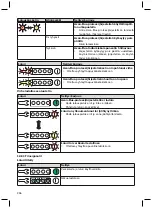 Предварительный просмотр 236 страницы Otto Bock Axon-Bus Instructions For Use Manual