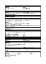 Предварительный просмотр 254 страницы Otto Bock Axon-Bus Instructions For Use Manual