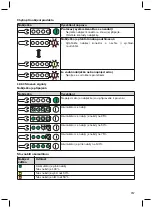 Предварительный просмотр 257 страницы Otto Bock Axon-Bus Instructions For Use Manual