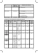 Предварительный просмотр 259 страницы Otto Bock Axon-Bus Instructions For Use Manual