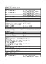 Предварительный просмотр 274 страницы Otto Bock Axon-Bus Instructions For Use Manual