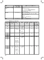 Предварительный просмотр 280 страницы Otto Bock Axon-Bus Instructions For Use Manual