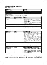 Предварительный просмотр 10 страницы Otto Bock AxonEnergy Integral 757B501 Instructions For Use Manual