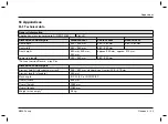 Preview for 21 page of Otto Bock B500 advanced Instructions For Use Manual