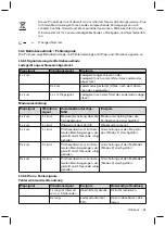 Preview for 31 page of Otto Bock C-Leg 3C98-3 Instructions For Use Manual