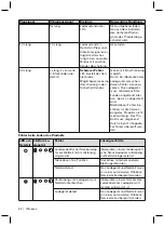 Preview for 32 page of Otto Bock C-Leg 3C98-3 Instructions For Use Manual