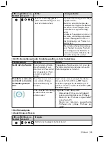 Preview for 33 page of Otto Bock C-Leg 3C98-3 Instructions For Use Manual