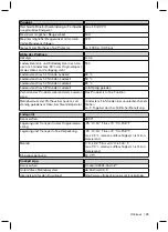 Preview for 35 page of Otto Bock C-Leg 3C98-3 Instructions For Use Manual