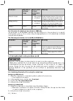 Preview for 60 page of Otto Bock C-Leg 3C98-3 Instructions For Use Manual