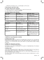 Preview for 61 page of Otto Bock C-Leg 3C98-3 Instructions For Use Manual