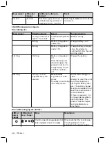 Preview for 66 page of Otto Bock C-Leg 3C98-3 Instructions For Use Manual