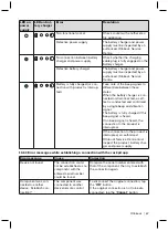 Preview for 67 page of Otto Bock C-Leg 3C98-3 Instructions For Use Manual