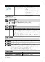 Preview for 68 page of Otto Bock C-Leg 3C98-3 Instructions For Use Manual