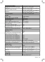 Preview for 69 page of Otto Bock C-Leg 3C98-3 Instructions For Use Manual