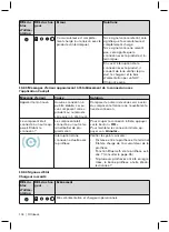 Preview for 104 page of Otto Bock C-Leg 3C98-3 Instructions For Use Manual