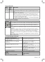 Preview for 105 page of Otto Bock C-Leg 3C98-3 Instructions For Use Manual