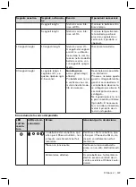 Preview for 137 page of Otto Bock C-Leg 3C98-3 Instructions For Use Manual