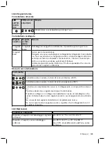 Preview for 139 page of Otto Bock C-Leg 3C98-3 Instructions For Use Manual