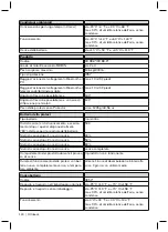 Preview for 140 page of Otto Bock C-Leg 3C98-3 Instructions For Use Manual