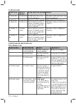 Preview for 172 page of Otto Bock C-Leg 3C98-3 Instructions For Use Manual