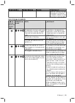 Preview for 173 page of Otto Bock C-Leg 3C98-3 Instructions For Use Manual